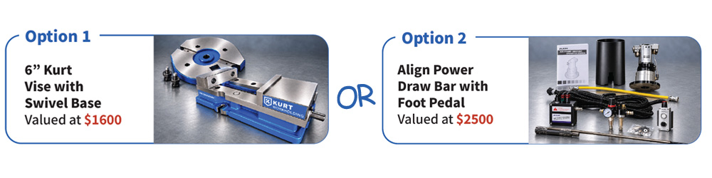 Bed Mill Options